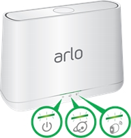 Online Arlo Support Online  Arlo support